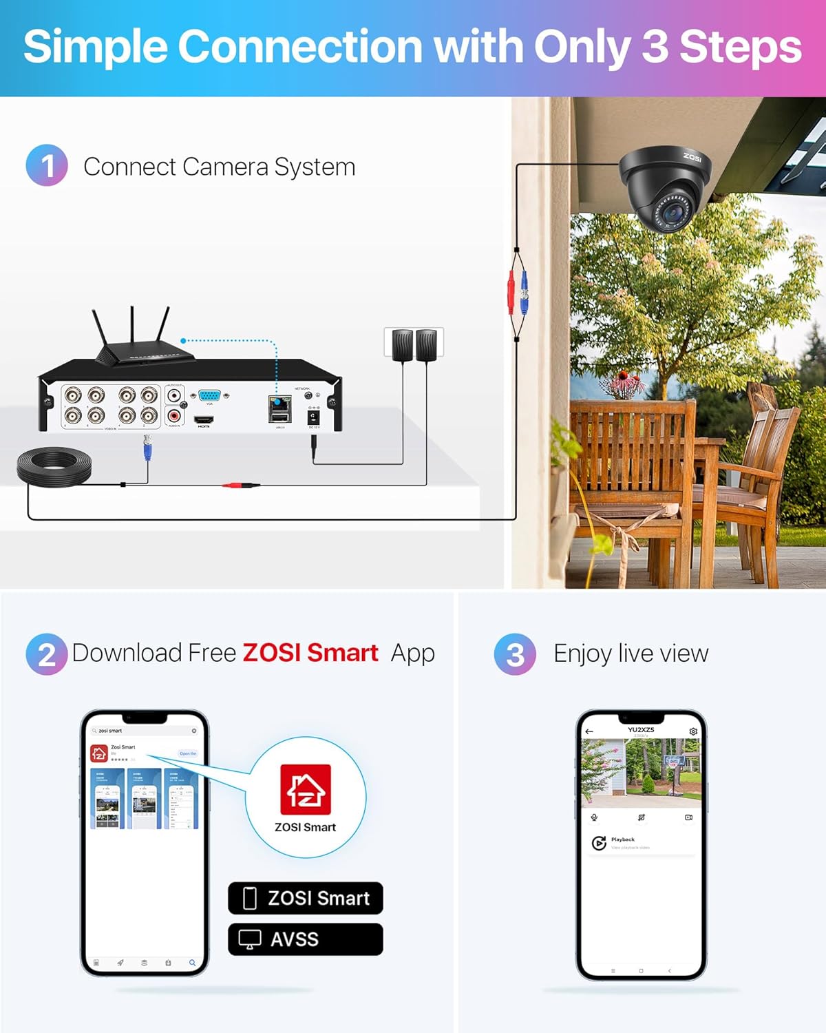 ZOSI 1080p Home Security Cameras System with AI Human/Vehicle Detection,H.265+ 8CH CCTV DVR and 4pcs 2.0MP 1920TVL Surveillance Cameras Indoor Outdoor,80ft Night Vision,Remote Access(No HDD) - Image 7