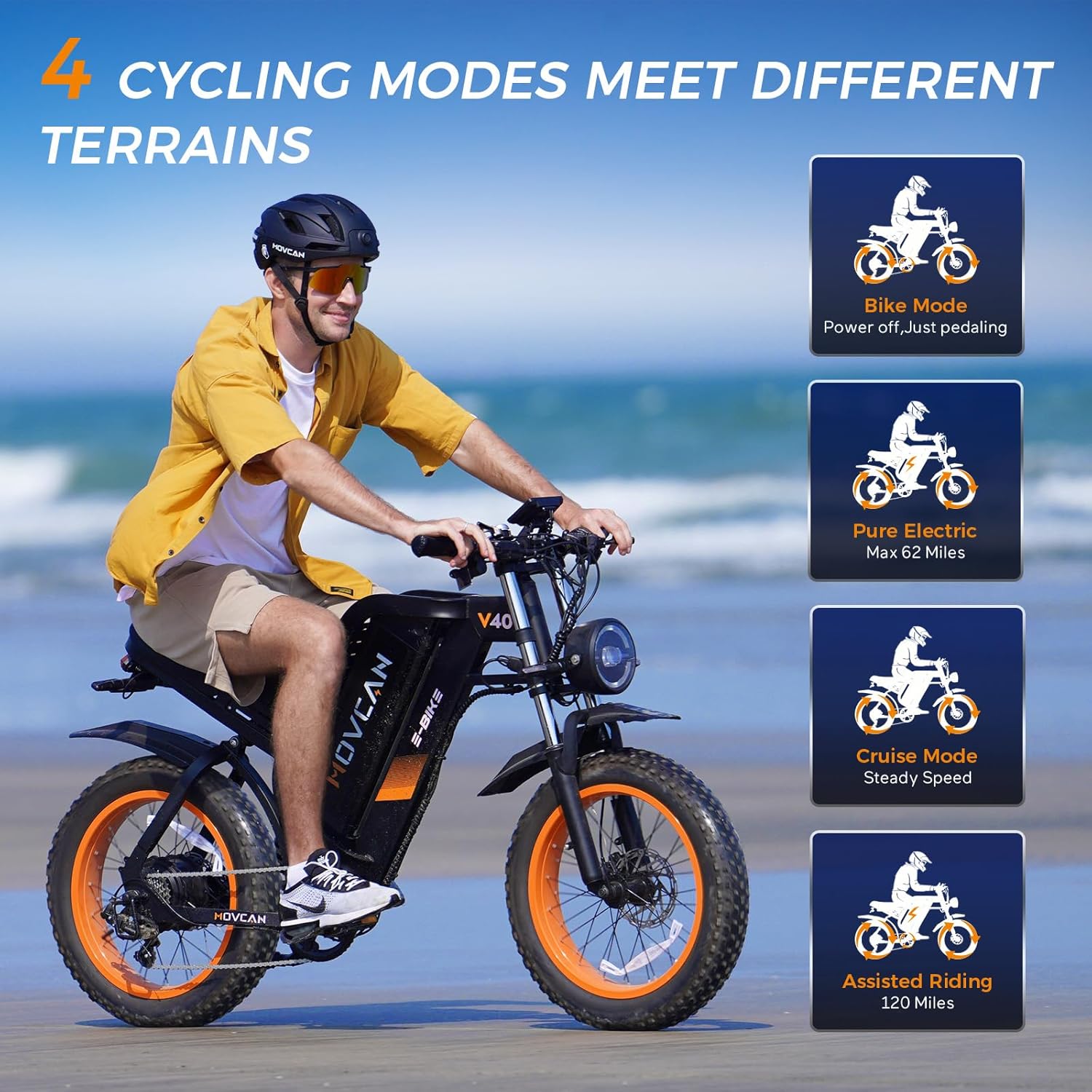 Movcan V40 Electric Bike For Adults,48V25Ah Removable Battery 20” Fat Tire Dirt Bike,1500W Motor 35MPH Top Speed 120 Miles Range Electric Motorcycle,7 Speed Dual Hydraulic Brake Ebikes For All-Terrain - Image 5