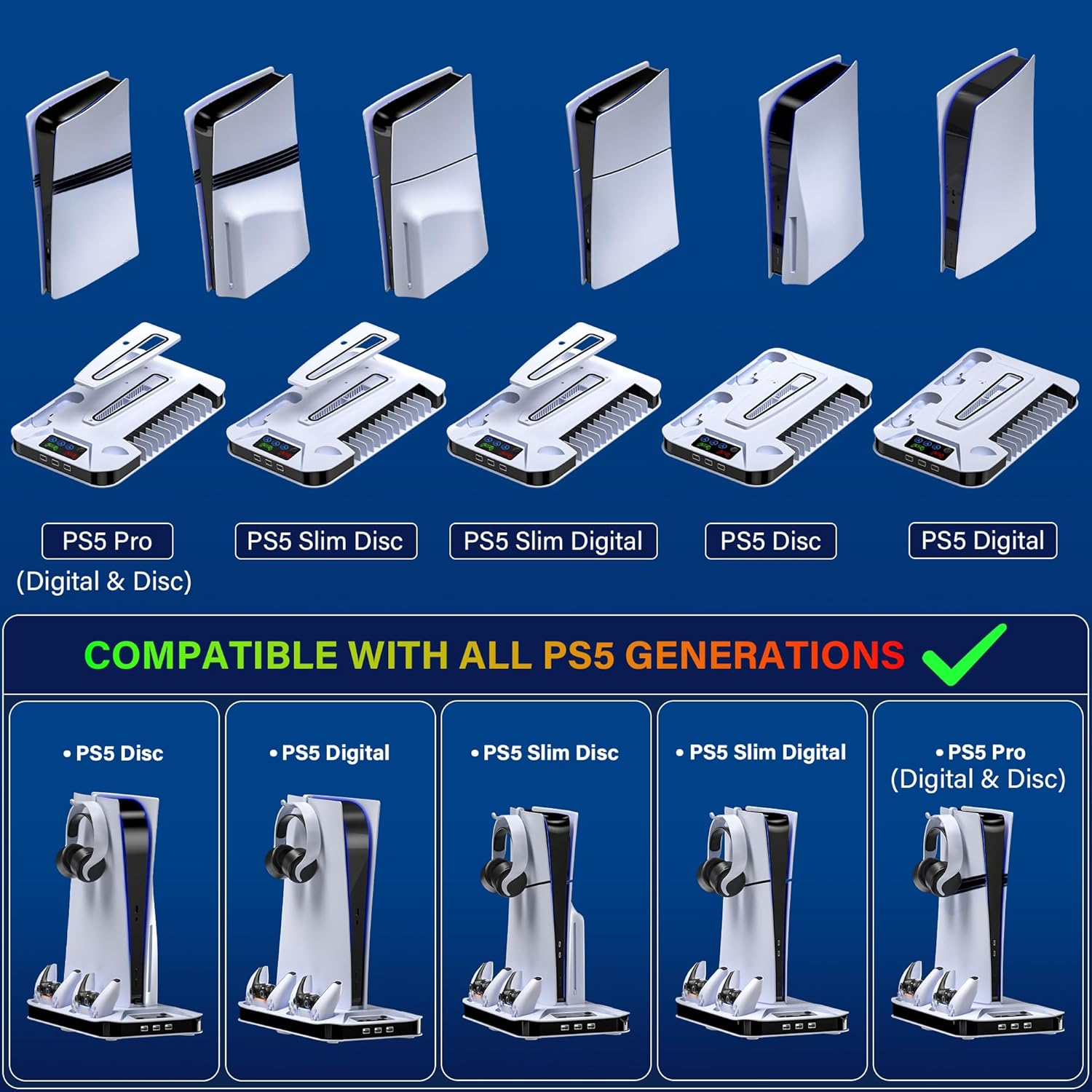PS5/Slim/Pro Cooling Station with Controller Charging Station for Sony Console Playstation 5 Slim&Standard Disc/Digital Console, PS5 Pro Stand Cooler Accessories Incl Cooling Fan/3 USB Hubs - Image 5