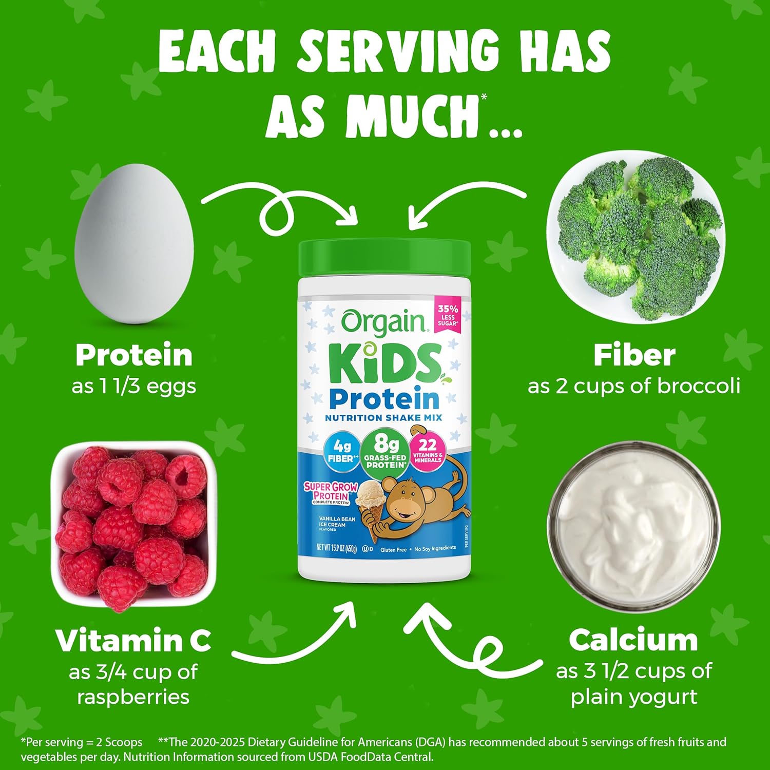 Orgain Kids Protein Powder Shake Mix, Vanilla Bean Ice Cream - 8g Grass-Fed Dairy Protein, 4g Fiber, 22 Vitamins & Minerals, Gluten Free, No Soy Ingredients, Adds Healthy Nutrients to Kids Snacks, 1lb - Image 3