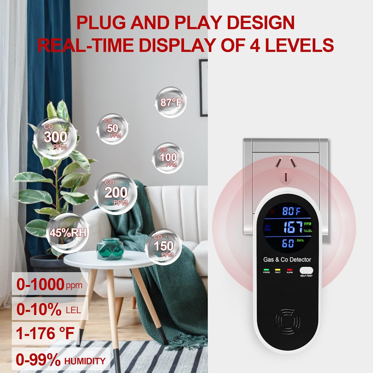 2 Packs Combination Natural-Gas and Carbon-Monoxide-Detector,Koabbit 4-in-1 CO/LPG/LNG Explosive Gas Detector Alarm with Temperature(°F) & Humidity for Home,RV,Hotel,Apartment - Image 3