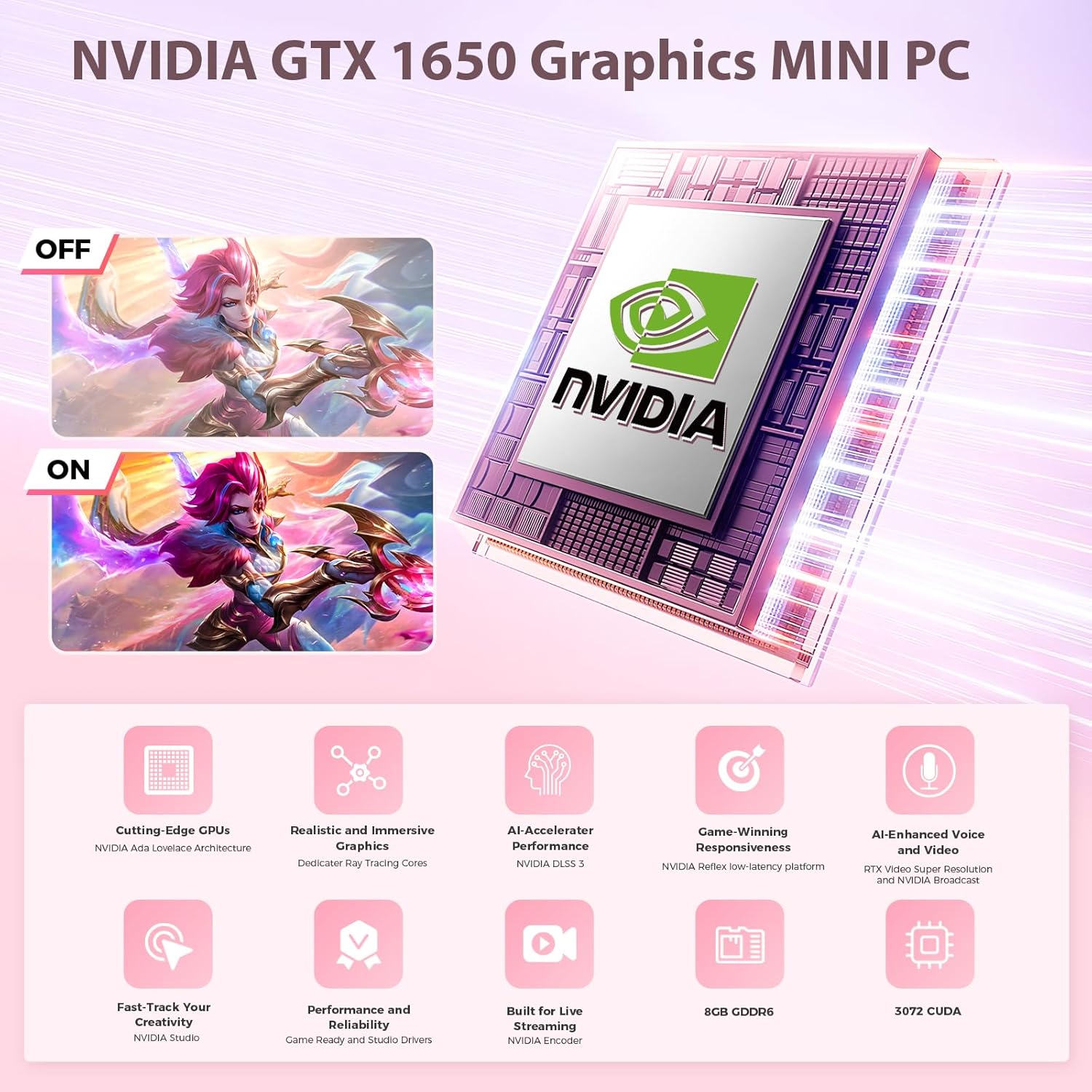 Mini Gaming PC, Core i9-9980HK(8C/16T, Max 4.8GHz), GeForce GTX1650 4G GDDR5 RGB Lights Desktop Gaming Mini Computer, 16GB RAM 1TB NVMe SSD, Triple 4K Displays/1G LAN/WiFi 6E/BT 5.3, Pink - Image 4