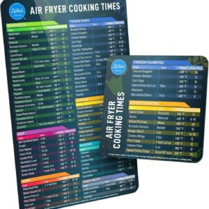 Air Fryer Magnetic Cheat Sheet Set – Air Fryer Accessories Cookbook – As Seen on The Today Show an Easy to Use AirFryer Time Chart Set – Strong Magnet Quick Reference Cooking Guide for Frying (Black)