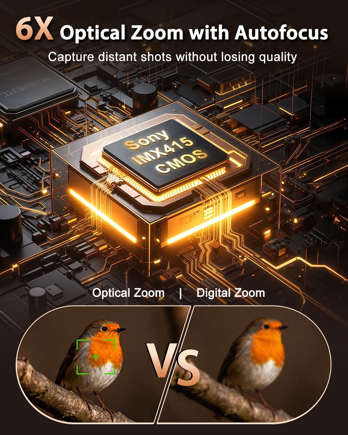 5K Digital Camera for Photography with 6X Optical Zoom, Autofocus 96MP Vlogging Camera for YouTube Video with Dual-Lens, Compact Point and Shoot Travel Cameras for Beginners with 64GB Card & Flash - Image 4