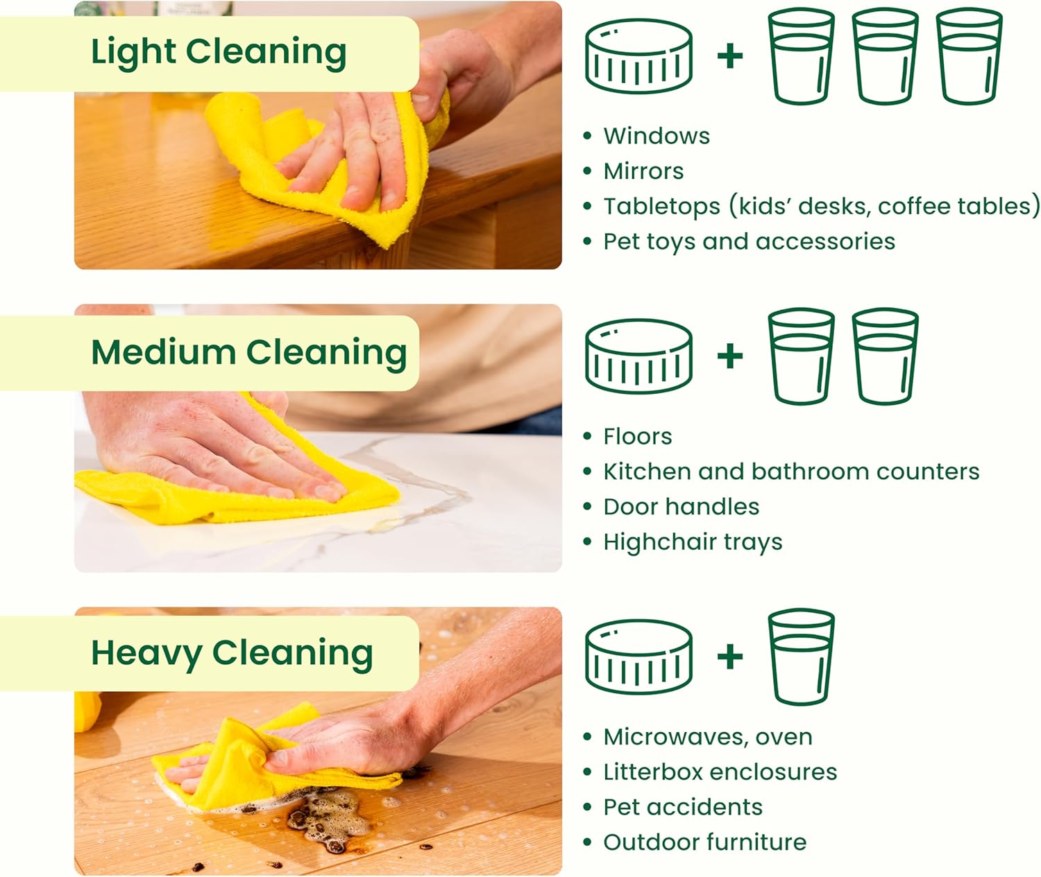 Good Natured Brand All-Purpose Cleaner Concentrate | Multi-Surface Cleaner | Natural Lemon Essential Oil | Multipurpose Cleaner Concentrate All Surfaces | Lemon Love | 8oz makes 128oz - Image 7