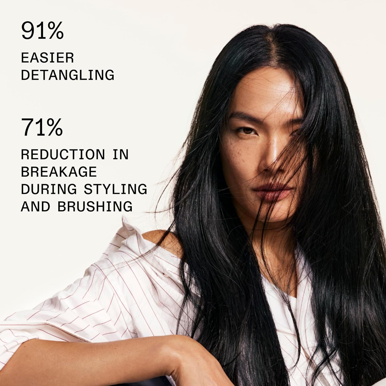 Olaplex Nº. 6 Bond Smoother: - Image 2