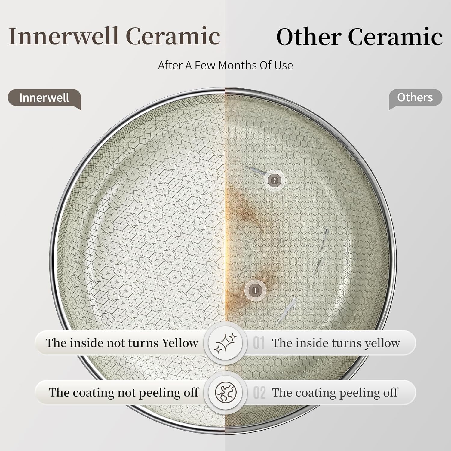 Non Stick Frying Pan Set with Lid, 8/10/12 Inch Ceramic Tri-ply Hybird Stainless Steel Cookware Sets, No Toxic Nonstick Skillet Set W/Lid Induction Cooking Pan Set of 3, Oven Safe, PFAS&PTFE&PFOA Free - Image 5