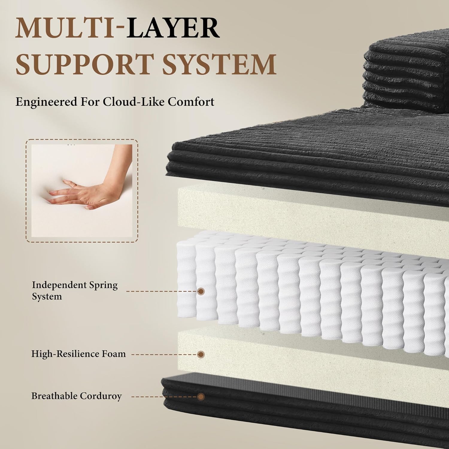 96" Sectional Couches for Living Room Cloud Couch Sofa with L-Shape Upholstered Boneless Couchs Modern Modular Sectional Couch with Chaise (Black, 96" W+Right Facing Chaise+2Seaters) - Image 4