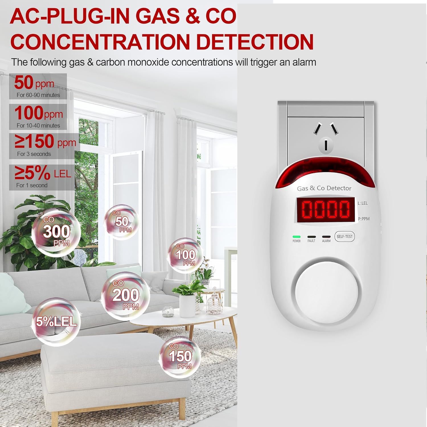 2 Packs Gas & Carbon Monoxide Detectors - Plug in Carbon Monoxide Detector & Propane, Natural Gas Detector, CO Monitor Alarm & Explosive Gas Detector Alarm for Home,RV - Image 4