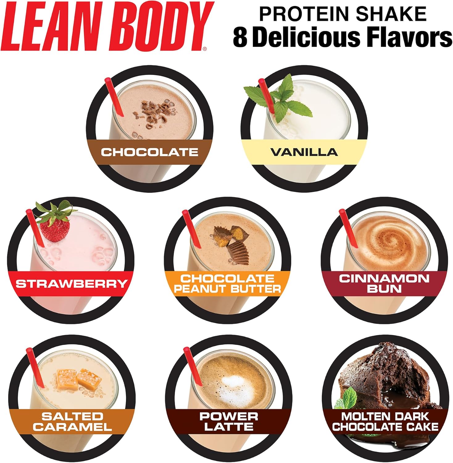 Lean Body All-in-One Chocolate Meal Replacement Shake. 35g Protein, Whey Blend, 7g Healthy Fats & Fibre, 22 Vitamins and Minerals, No Artificial Colours, Gluten Free LABRADA - Image 4