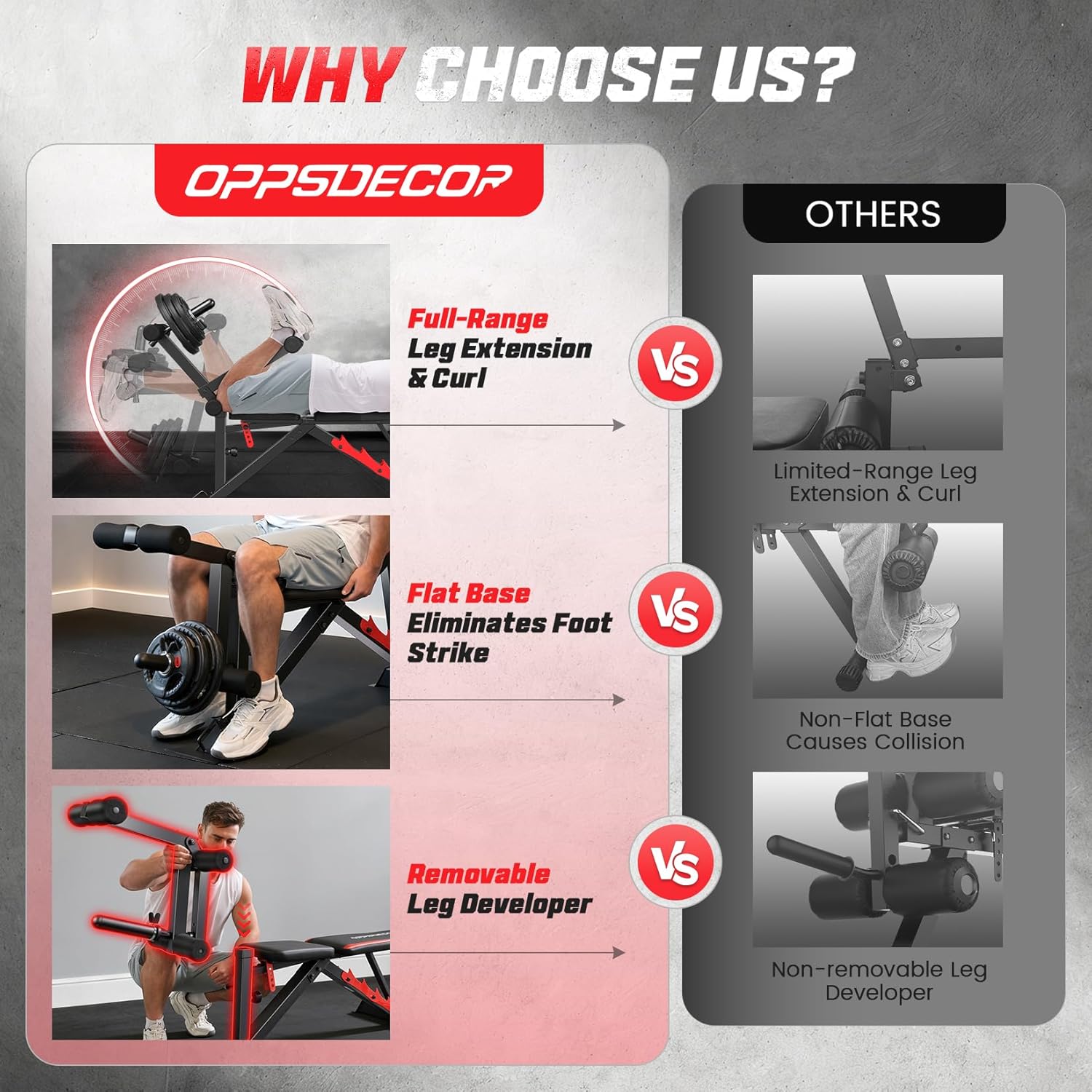 OPPSDECOR 1200LBS Weight Bench with Wide-Range Leg Extension & Curl (Full ROM), Adjustable Workout Bench Press with Wheels & Handle, Incline/Flat Weight Bench for Home Gym Strength Training - Image 3