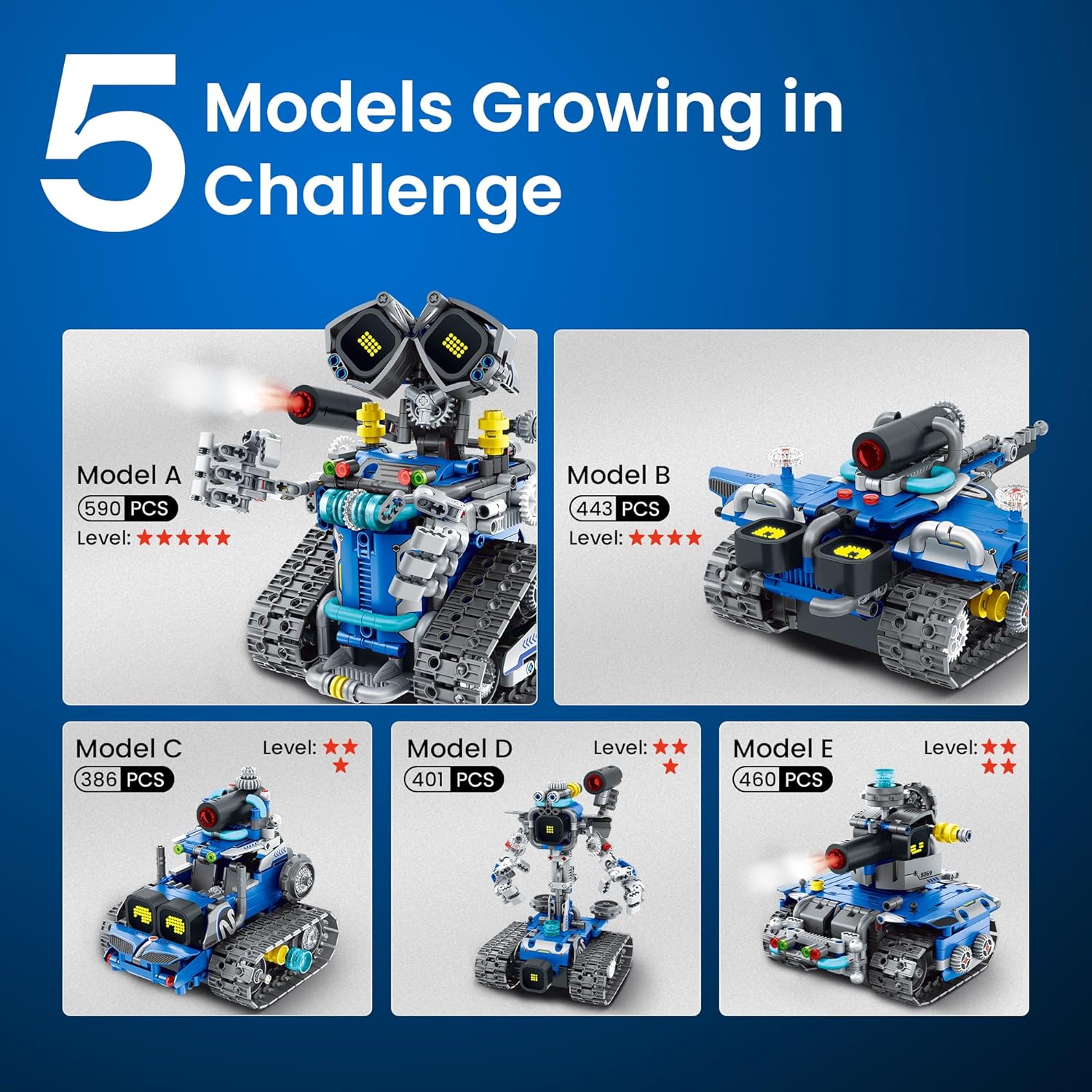 Sillbird STEM Robot Building Kit with Remote Control Gifts for Boys Ages 8-14, Buildable 5in1 Robotics Technic Coding Toy for Kids Birthday with 596 Pieces - Image 7