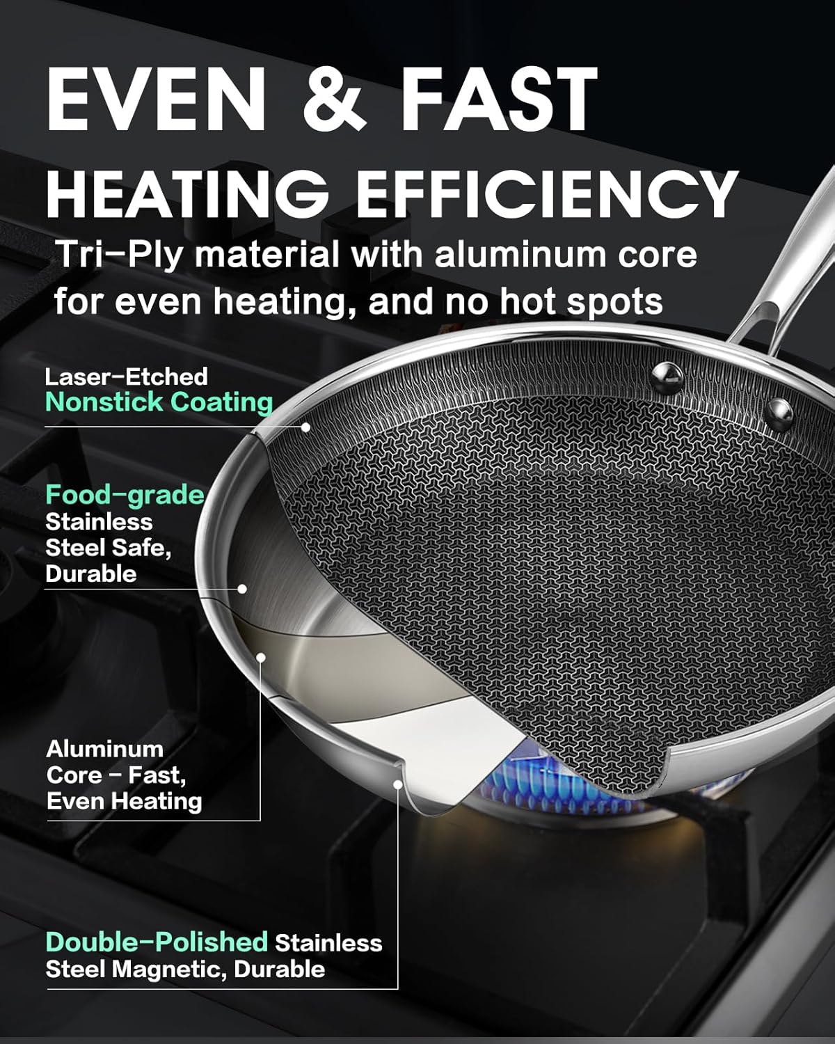 Non Stick Frying Pans Set 8, 10, and 12 Inch 6 Pcs Skillet with Tempered Glass Lids, Stay-cooling Handle, PFOA Free Non Toxic Dishwash & Oven Safe Kithchen Cookware Set Compatible All Cooktops - Image 3