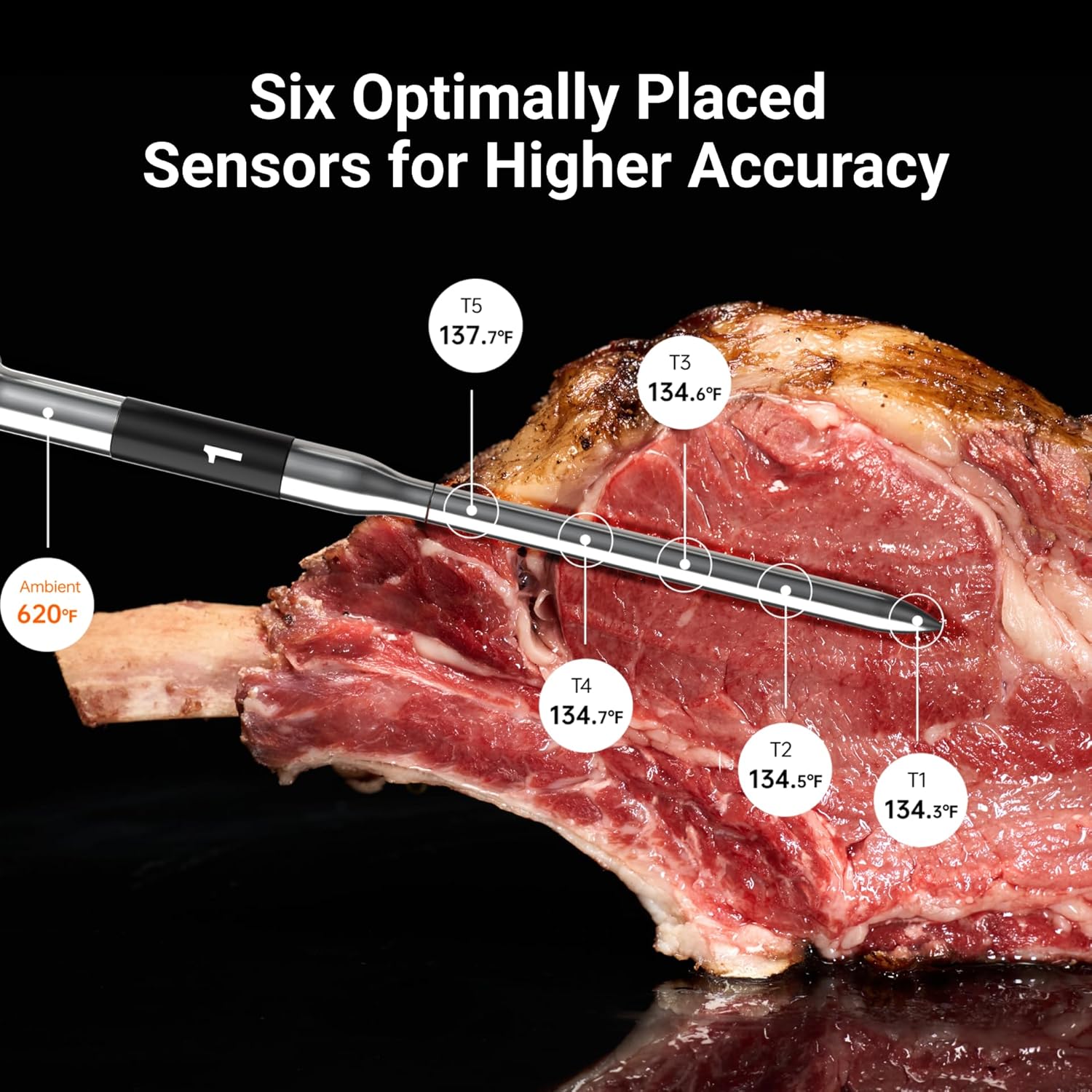 ThermoMaven Smart Bluetooth Wireless Meat Thermometer: Standalone Base, WiFi Unlimited Range, 6 Sensors with NIST Certified Accuracy, 4 Probes for Kitchen, BBQ, Grill, Oven, Smoker, Rotisserie - Image 3