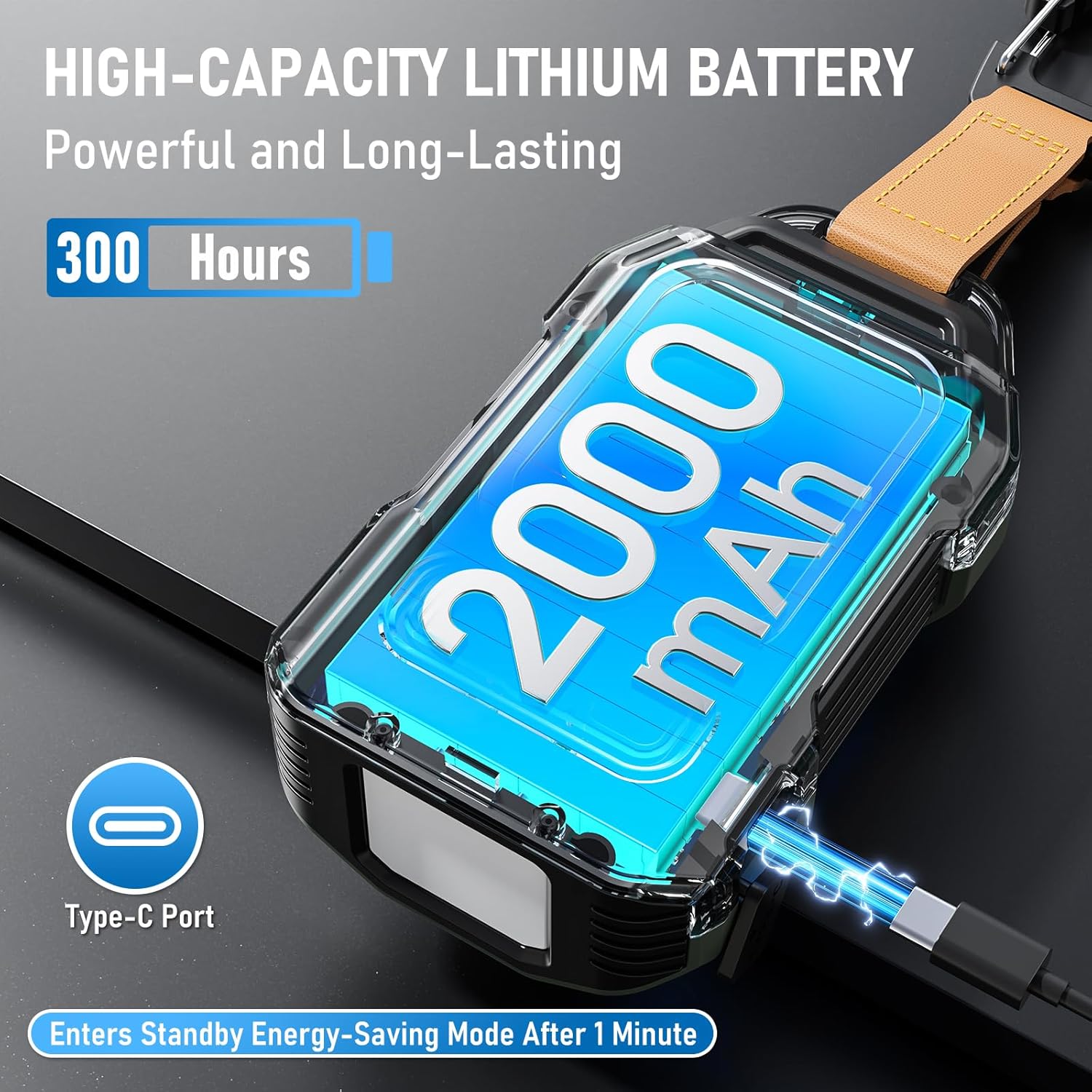 4-in-1 Portable Carbon Monoxide Detector for Travel, 300HR Battery Life,CO Detector Alarm with Temp/Humidity Monitor and Emergency Flashlight,for Camping,RV,Hotel,Kitchen - Image 4