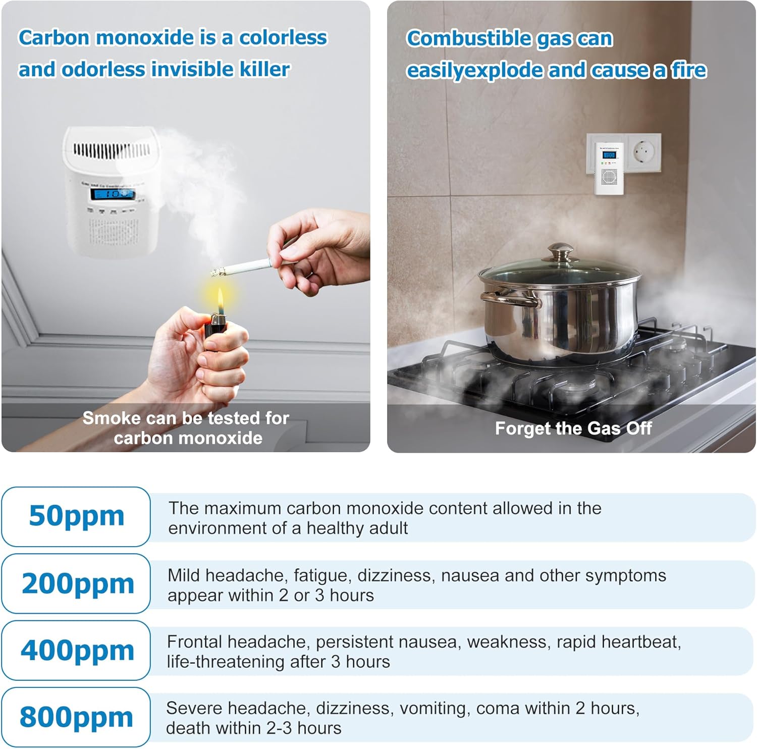 Combination Gas and Carbon Monoxide Detector Plug-in | CO Alarm & Natural Gas Combustible Detector | Digital Display, Battery Backup, Easy Install | for Home Kitchen Safety Monitoring 1-Pack - Image 3