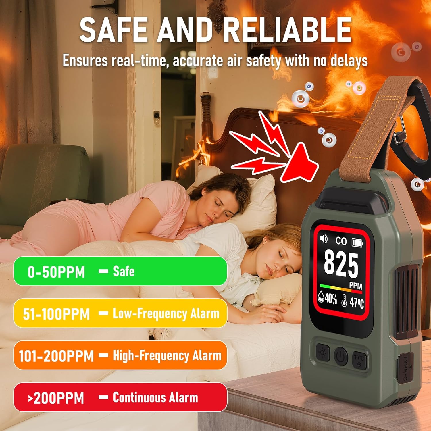 4-in-1 Portable Carbon Monoxide Detector for Travel, 300HR Battery Life,CO Detector Alarm with Temp/Humidity Monitor and Emergency Flashlight,for Camping,RV,Hotel,Kitchen - Image 3