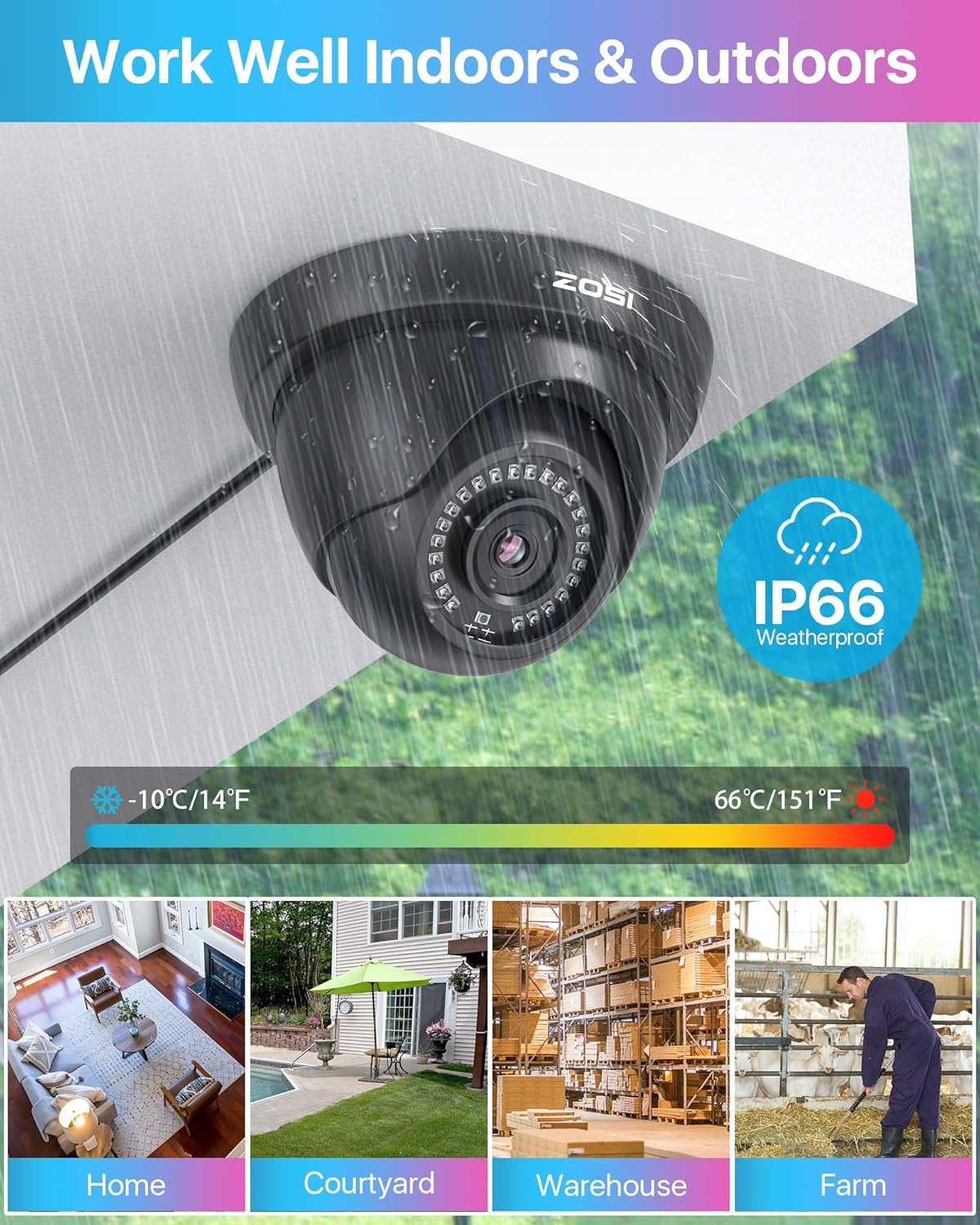 ZOSI 1080p Home Security Cameras System with AI Human/Vehicle Detection,H.265+ 8CH CCTV DVR and 4pcs 2.0MP 1920TVL Surveillance Cameras Indoor Outdoor,80ft Night Vision,Remote Access(No HDD) - Image 5