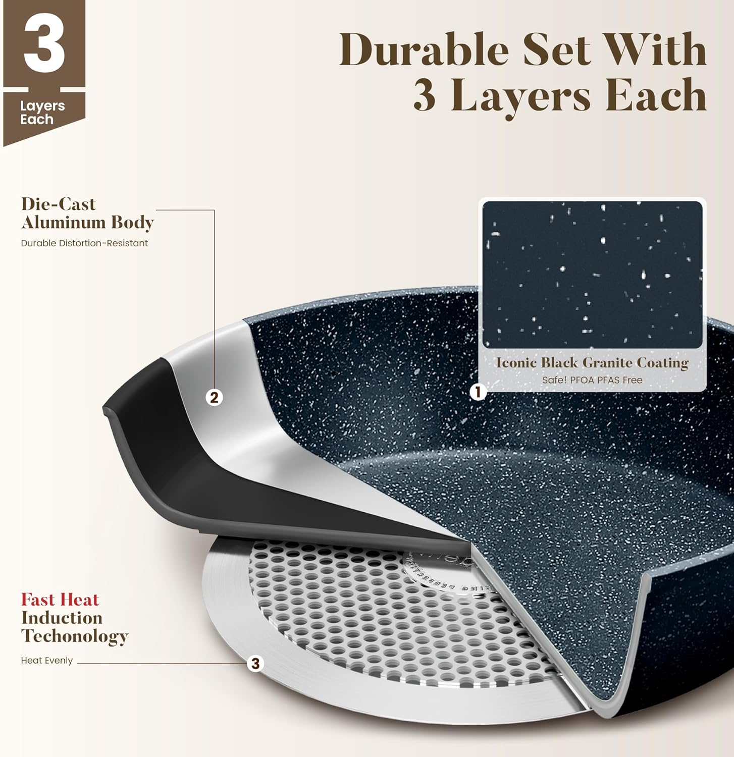 Kitchen Academy Pots and Pans Set Non Stick - 12 Piece Induction Kitchen Cookware Sets, Blue Granite Nonstick Cooking Pans Set - Image 4