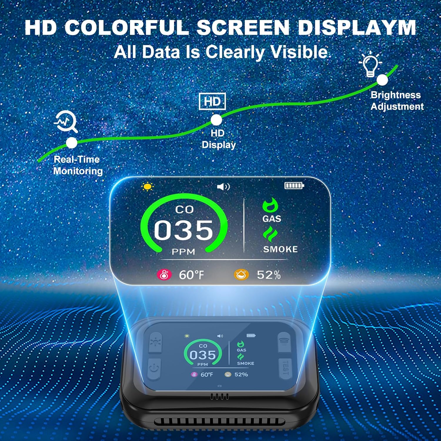 Carbon Monoxide Detector Plug in Wall, 5 in 1 Natural Gas Detector & Smoke Alarm with HD Digital Screen, Portable Smoke Detector for Travel, CO Propane Gas Detector for Home Hotel Camping RV (Black) - Image 5