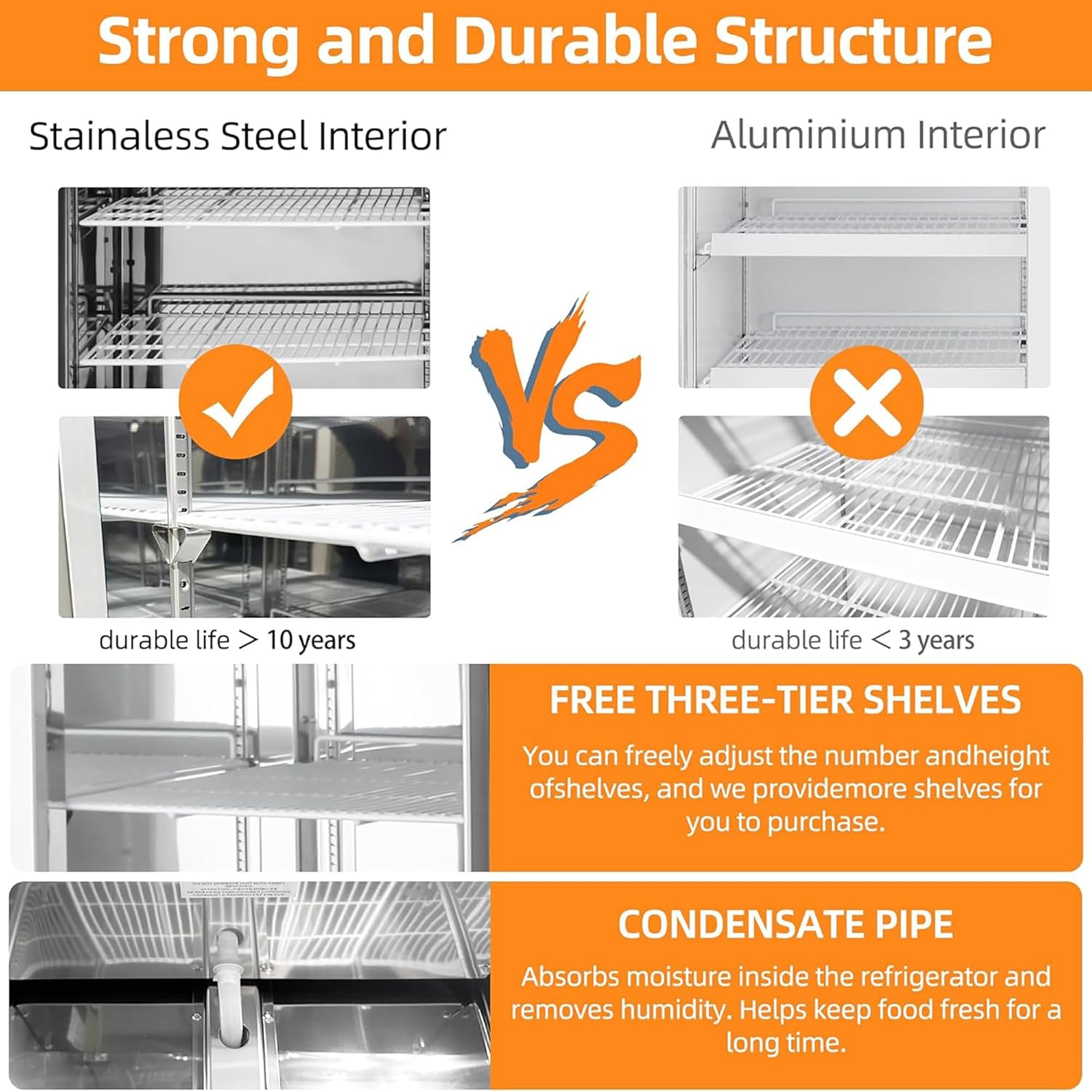 54" W Commercial Refrigerator with 2 door Stainless Steel 49 Cu. Ft Reach-in Refrigerator 6 Adjustable shelves Fan Cooling Fridge for Restaurant, Commercial Kitchen, Shop, ETL Certification - Image 5