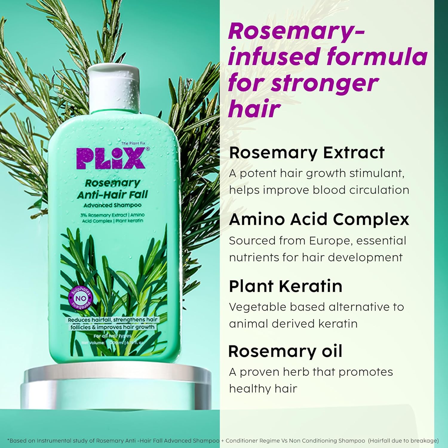 Plix Rosemary Advanced Shampoo for Clean, Smooth Hair | Gentle Sulfate-Free Cleanser for Daily Use | Lightweight Scalp Refresh | For All Hair Types, 6.76 fl oz - Image 5