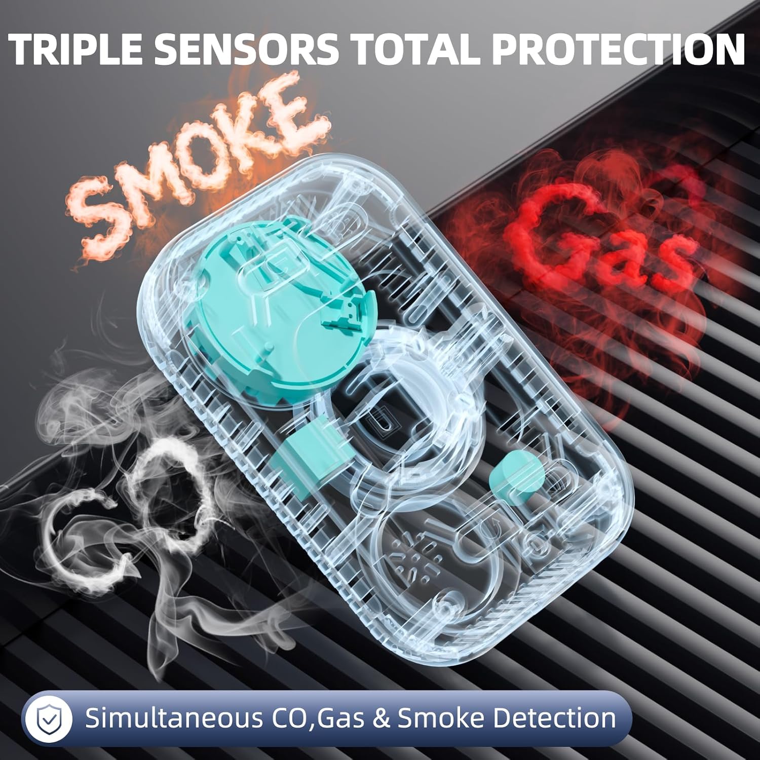 5 in 1 Carbon Monoxide Detectors, Natural Gas Detector & Smoke Detector with Dual Alarm & Bulit-in Battery, Propane CO Detector Plug in (Temp & Humidity) for Home RV Camping Travel (Black) - Image 3