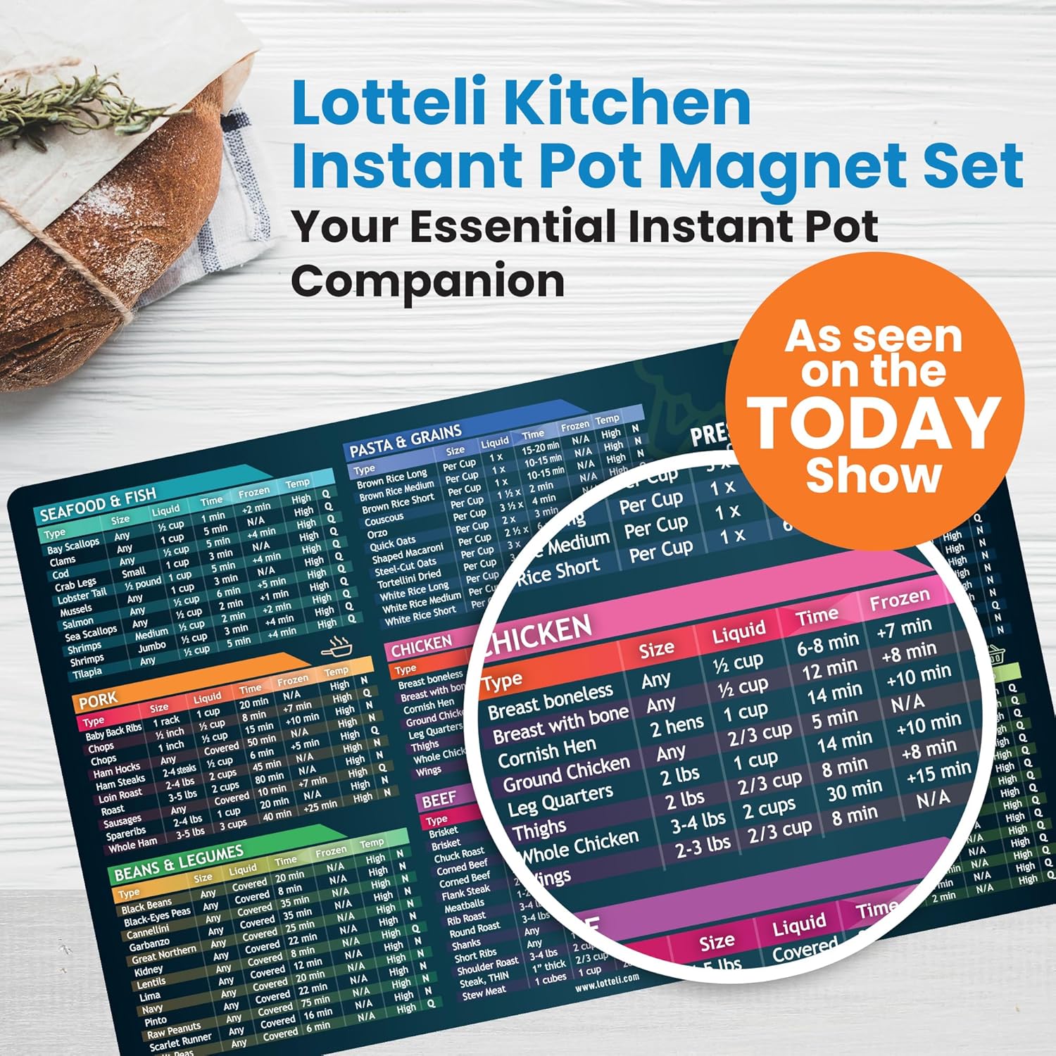 Air Fryer Magnetic Cheat Sheet Set - Air Fryer Accessories Cookbook - As Seen on The Today Show an Easy to Use AirFryer Time Chart Set - Strong Magnet Quick Reference Cooking Guide for Frying (Black) - Image 2