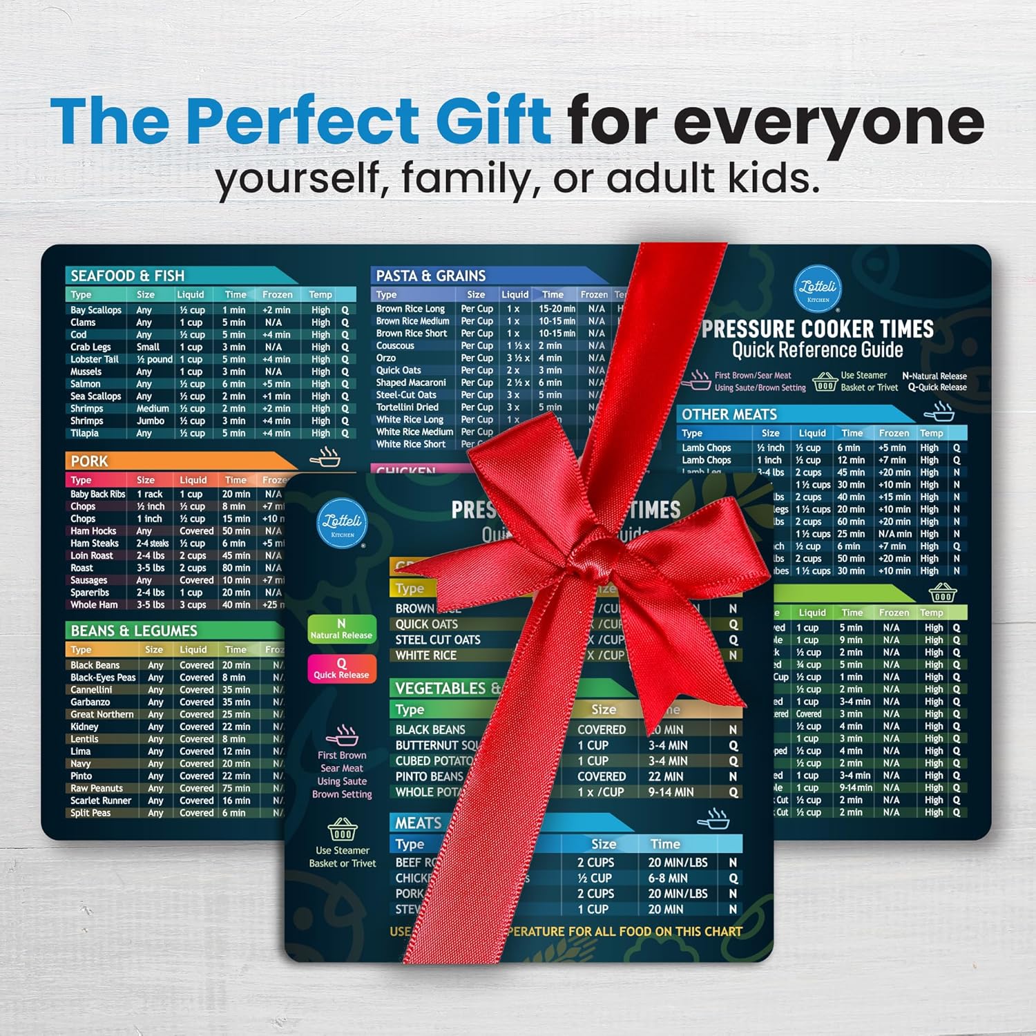 Air Fryer Magnetic Cheat Sheet Set - Air Fryer Accessories Cookbook - As Seen on The Today Show an Easy to Use AirFryer Time Chart Set - Strong Magnet Quick Reference Cooking Guide for Frying (Black) - Image 6