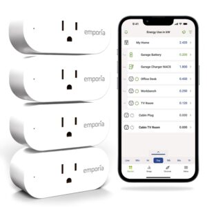 Emporia Energy Monitoring Smart Plug, WiFi Smart Outlet Plug Works with Alexa and Google Home – 15a WiFi Outlet with Timer, Mobile App, Home Energy Monitor, Scheduling – 2.4ghz WiFi Only (4 Pack)
